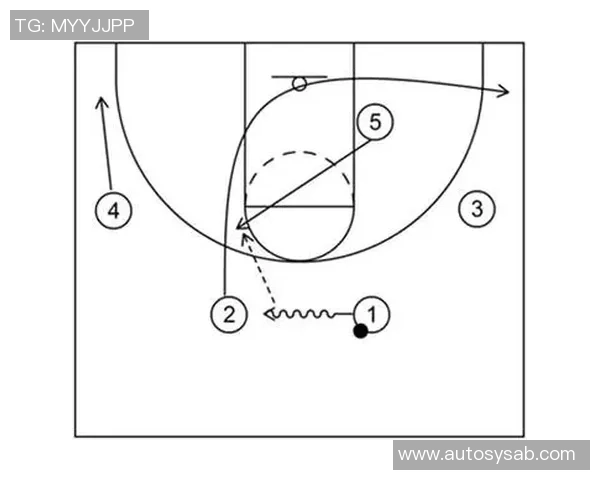 西安篮球队中路突破新策略解析与战术革新探讨
