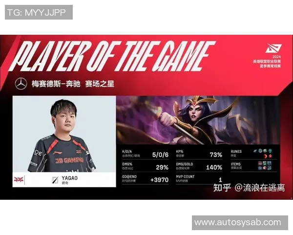 赛后复盘：深入分析JDG与EDG在比赛中的团队配合与战术执行